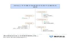  如何有效溯源USDT钱包地址以保护资产安全