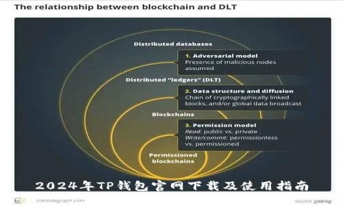 2024年TP钱包官网下载及使用指南