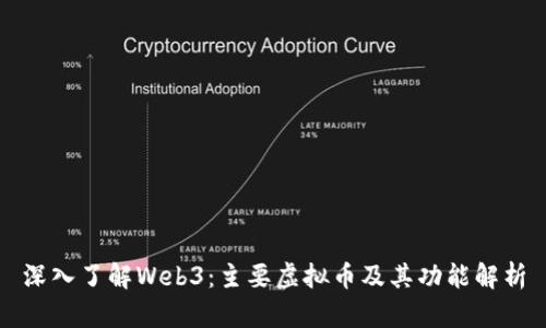 深入了解Web3：主要虚拟币及其功能解析
