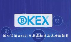 深入了解Web3：主要虚拟币及其功能解析