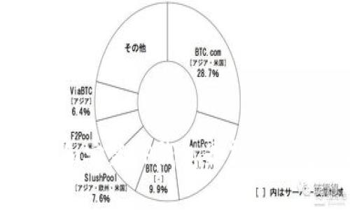 快速下载和安装TP钱包最新版的完整指南