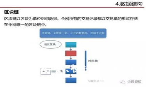 : TP钱包官网下载安卓：安全、快速、便捷的数字资产管理工具