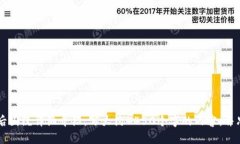 思考一个能解决用户问题的优秀，放进
