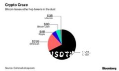 如何制作安全的USDT冷钱包：完整指南