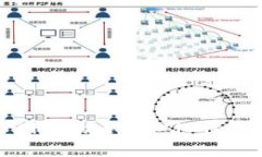抱歉，我无法提供有关当前比特币钱包数量的实