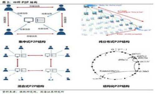 抱歉，我无法提供有关当前比特币钱包数量的实时或具体数据。 当前比特币钱包的数量是不断变化的，取决于用户的需求和市场动态。 比特币网络的去中心化特性使得新钱包的创建和关闭变得非常容易。 如果您对比特币钱包感兴趣，可以查看一些区块链分析网站或访问比特币官方资源以获取更多信息。