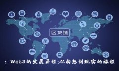 : Web3的发展历程：从构想到现实的旅程