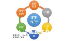 探索Web3币种：未来数字经济的核心资产