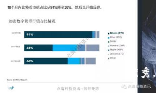 思考一个能解决用户问题的优秀，放进