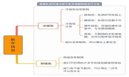 如何有效应对比特币钱包被盗的情况
