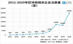 Web3本地生活：重塑社区与消费体验的未来