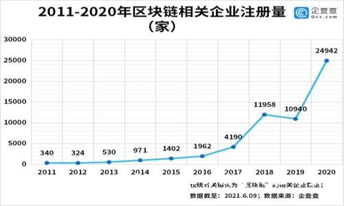 Web3本地生活：重塑社区与消费体验的未来