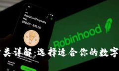 比特币钱包分类详解：选择适合你的数字资产管
