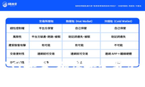 比特币钱包下载官网安卓：确保安全与便捷的数字货币管理