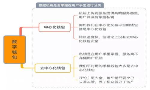 如何安全地在Web3钱包中登录并管理您的数字资产
