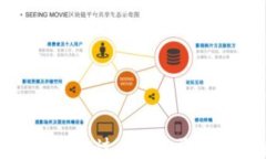 如何开通一个比特币钱包比特币钱包,开通流程
