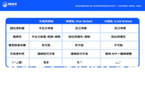 如何在BNB钱包中充值USDT？详细步骤和指南