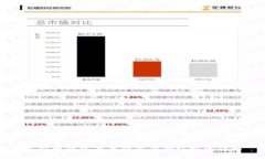 比特币钱包交易费用与确认时间详解