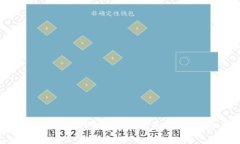 如何安全地进行Web3空投和OKT合约交互，以防止被