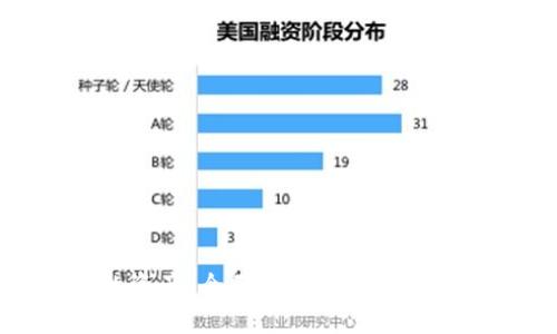 保护你的资产：全面了解比特币的离线钱包