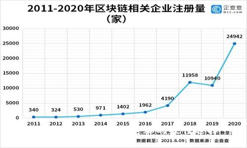 Web3时代：手机与电脑的最佳选择