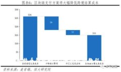 深入了解比特币钱包制作：全面视频教程与实用