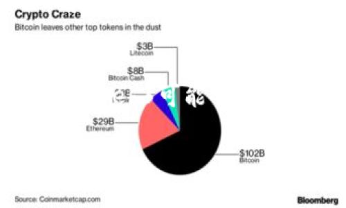解密Web3：去中心化互联网的未来与挑战
Web3, 去中心化, 区块链/guanjianci

一、什么是Web3？
Web3，或称为Web 3.0，是互联网发展的第三个阶段，旨在构建一个去中心化的网络，用户能够掌控自己的数据，而不再依赖于传统的中心化平台。Web3是基于区块链技术的，允许交易、资源共享和沟通在没有中介的情况下进行。想象一下，如果每个人都能直接在互联网上进行交易，而不需要Facebook、Google或其他公司的干预，这就是Web3所追求的目标。

二、Web3的主要特点
Web3的主要特点包括：去中心化、用户主权、安全性和隐私保护。
首先，去中心化是Web3的核心理念。通过区块链技术，用户的交易和数据不再存储在中心化服务器上，而是分布在多个节点上。
其次，在Web3中，用户拥有自己的数据主权。用户可以选择与谁分享自己的数据，并在使用过程中获得经济回报。
安全性方面，Web3通过加密技术确保用户的交易和信息不会被轻易篡改或盗取。
最后，Web3注重隐私保护，用户的身份信息不会轻易暴露，这减少了数据被滥用的风险。

三、Web3的组成部分
Web3的实现依赖于几个关键技术：区块链、智能合约和去中心化应用程序（DApps）。
区块链是一种分布式数据库，它将数据以区块的形式存储，并通过密码学确保数据的安全性和不可篡改。
智能合约是一种自动执行、可编程的合同，它可以自我验证、执行和执行条款，无需中介的参与。
DApps则是基于区块链构建的应用程序，它们通常是开源的，任何人都可以使用和修改。

四、Web3的潜在应用场景
Web3的潜在应用场景非常广泛，包括金融、社交、游戏和内容创作等领域。
在金融领域，去中心化金融（DeFi）已经成为Web3的重要组成部分，用户可以通过不同的平台进行借贷、交易和投资，而无需传统银行的介入。
社交媒体领域的DApps可以让用户控制自己的社交数据，减少对大公司的依赖，同时获得透明的经济回报。
在游戏领域，Web3可以让玩家拥有游戏资产的真正所有权，并在不同的游戏平台之间进行交易。
在内容创作领域，艺术家可以通过NFT（非同质化代币）来保护自己的创作并直接获利，而不必依靠中介平台。

五、Web3的挑战
尽管Web3有很多优势，但也面临一些挑战。首先，技术的复杂性使得普通用户很难上手，尤其是在钱包管理和私钥安全的问题上。
其次，法律和政策的不确定性也是Web3发展的一个障碍。目前许多国家和地区对于加密货币和区块链的监管还不明确，可能影响其普及。
最后，Web3的可扩展性问题。目前许多区块链网络在处理大量用户和交易时效率较低，需要不断和创新。

六、可能的相关问题

h41. Web3与Web2有什么区别？/h4
Web2是互联网发展的第二阶段，主要特征是用户生成内容和社交网络的兴起。在Web2中，用户使用平台提供的服务，但实际上他们的数据和内容所有权通常是由这些平台所掌控。而在Web3中，用户可以自主管理自己的数据及内容，并通过去中心化的平台进行交互。

h42. Web3如何保证安全性和隐私？/h4
Web3通过区块链和智能合约来增强安全性和隐私性。区块链技术确保数据在传输过程中是不可篡改的，而智能合约通过自动化执行合同条款，能够降低人为干预的风险。同时，加密技术确保用户身份和交易信息的私密性，使恶意攻击者更难以获取用户数据。

h43. 如何参与Web3生态系统？/h4
参与Web3生态系统的方法多种多样。用户可以创建数字钱包，购买加密货币，参与去中心化金融（DeFi）项目，使用DApps等。了解不同Blockchain项目的背后技术及其应用场景也是很重要的，用户应该找到适合自己的参与方式。

h44. Web3的未来发展趋势如何？/h4
Web3的未来充满了无限可能。随着技术的持续进步和用户意识的提升，去中心化的趋势将更加明显，各种基于区块链的应用将逐渐普及。DeFi、DAO（去中心化自治组织）和NFT等应用将进一步改变我们与互联网的互动方式，并可能会催生出新的商业模式。

h45. Web3会取代传统互联网吗？/h4
虽然Web3将挑战传统互联网的中心化模式，但取代与否尚需时日。在短期内，Web2和Web3可能会并存，用户的接受度和政策监管将影响Web3的普及程度。在发展的初期，Web3可能会作为一种补充形式存在，而未来的演变则依赖于技术进步和社会需求的变革。

通过本文的详细介绍，相信您已经对Web3有了更全面的理解。随着技术的演进，Web3无疑将塑造互联网的未来，改变人们的信息交流、资产管理和商业交互方式。