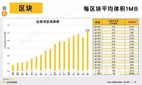 如何选择最适合你的比特币钱包？