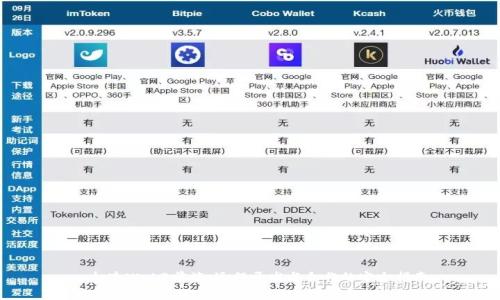 : 打造Web3前端：远程开发与合作的完全指南
