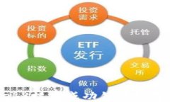 如何通过Web3技术成功销售数字产品与服务