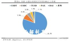 Web3的未来：全面解析其构成与发展趋势