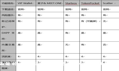 全面解析Web3联盟链：构建去中心化信任的新模式