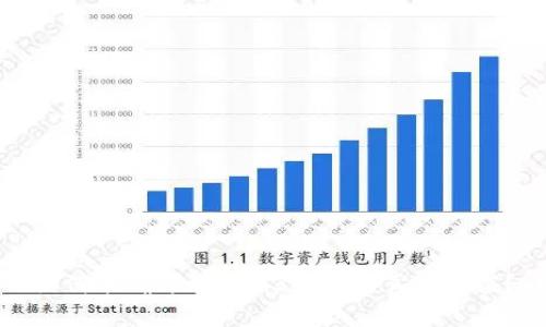 如何准确评估Web3项目的真实价值？