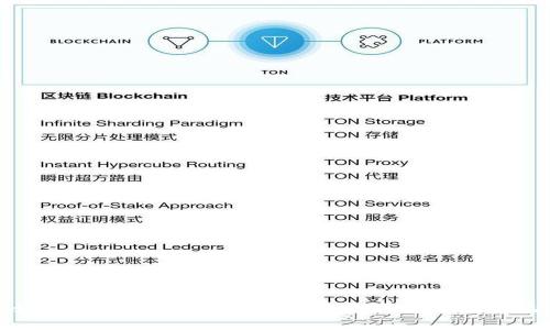 如何利用USDT进行矿工投资，获取稳定收益