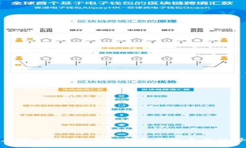  Web3土狗：解密新兴数字资产的未来趋势与风险