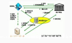  Web3土狗：解密新兴数字资产的未来趋势与风险
