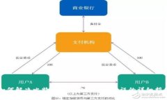 如何解决比特币钱包安装程序错误的详细指南