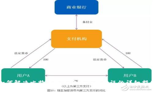 如何解决比特币钱包安装程序错误的详细指南
