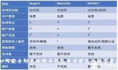 如何安全卸载比特币钱包并保护您的数字资产