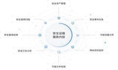 成都Web3.0峰会召开：区块链技术的新纪元