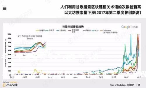 思考一个能解决用户问题的优秀

题目：Web3的崛起：驱动数字经济变革的关键因素