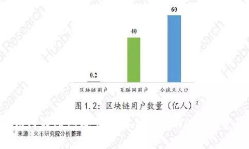  如何在纽约成为一名优秀的Web3研究员