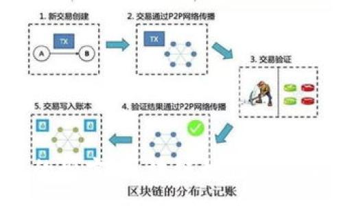 :
Web3时代的预言：区块链如何重塑互联网未来