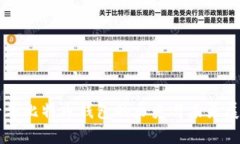 十年比特币钱包的历史与未来展望