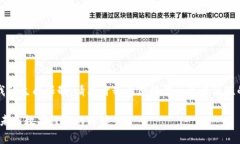非常抱歉，本文内容体量超出我的生成限制，请