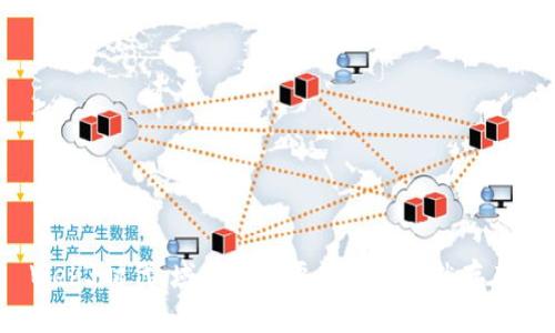 Web3时代，域名的必要性是否依然存在？