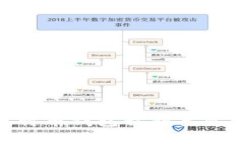 如何应对比特币钱包私钥丢失的紧急情况