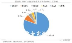 USDT钱包玩法：如何安全高效地管理你的数字资产