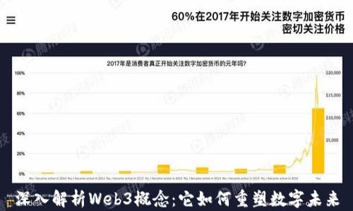 
深入解析Web3概念：它如何重塑数字未来
