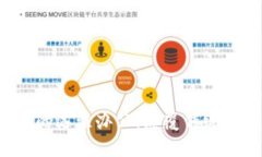 Web3时代的远程办公：颠覆传统工作的未来